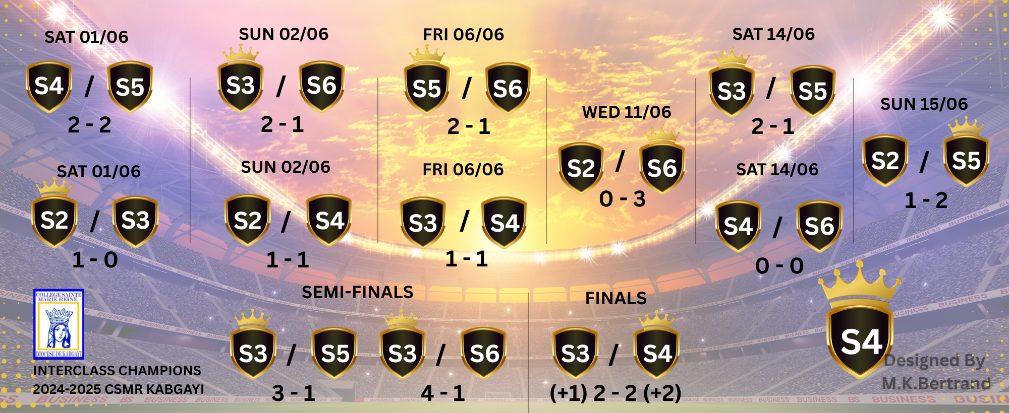 interclass-finals-crown-s4-as-20242025-champions-at-college-sainte-marie-reine-kabgayi
